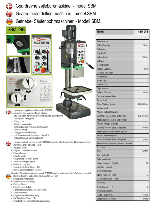 Machine de forage à tête à engrenages Z5025