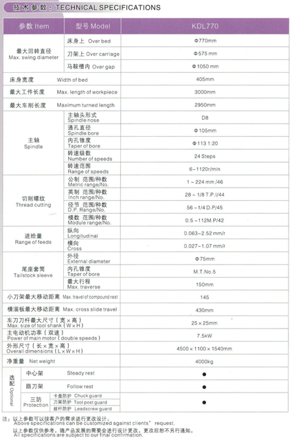 Lathe de moteur KDL770 (770x3000 mm)