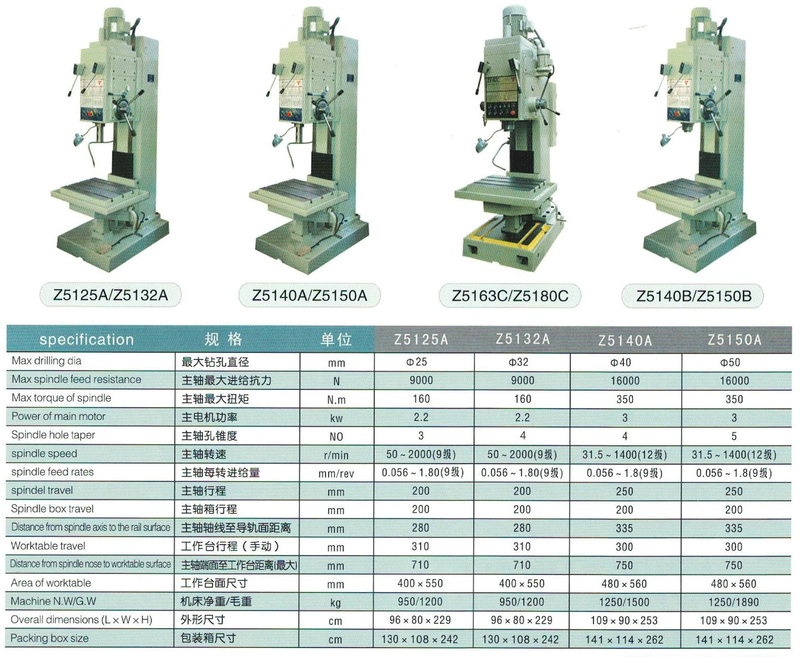  Z5140A Machine de forte de qualité de la série 