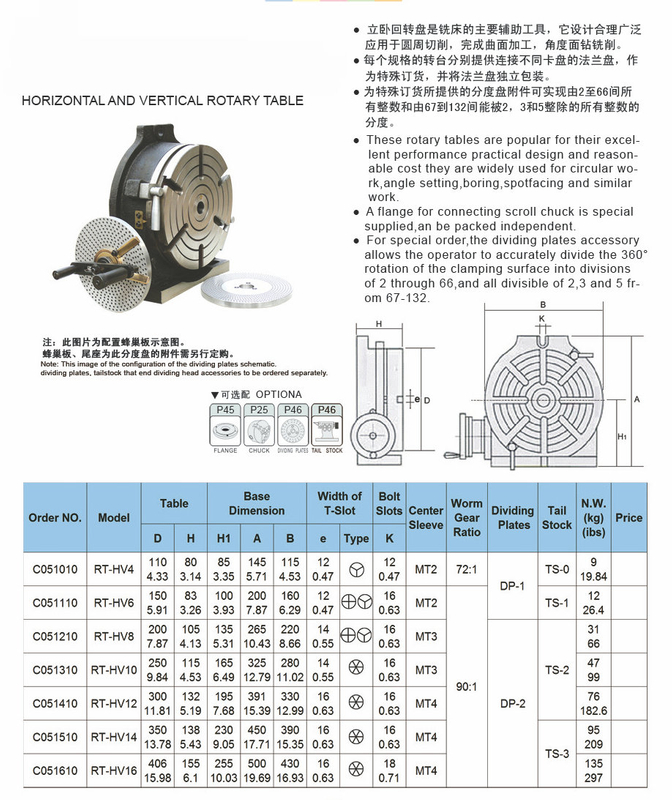 Table rotative horizontale et verticale 