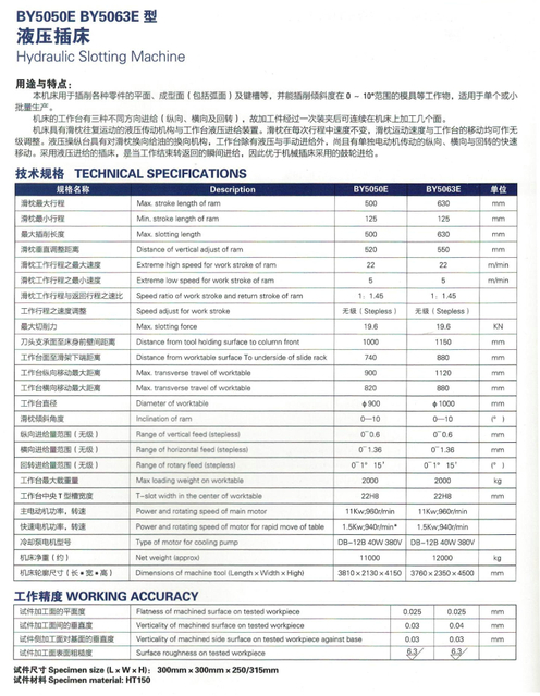 Machine à fente hydraulique BY50E-160E 