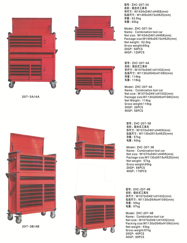 Produits combinés de la série de voitures à outils 