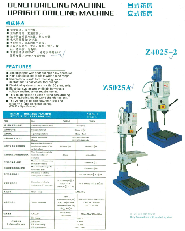 Machine de forage de banc Z4025-2