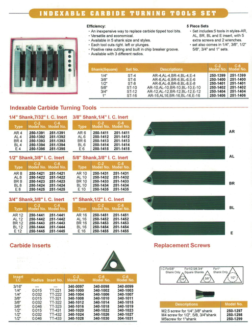  Outils de tournage en carbure indexable (définir en 5pcs)