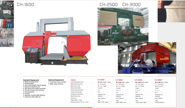 CH SERIE COLONNE DOUBLE COLONNE SAVES DE BANDE AUTOMATIQUE CH1600-CH2500-CH3000
