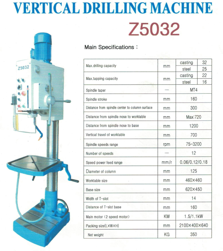Machine de forage vertical Z5032