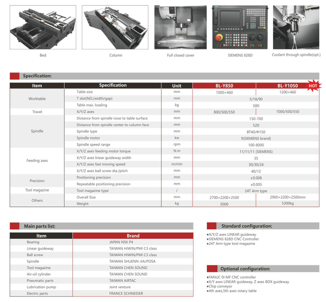 .BL-Y850 1050 CNC Milling CNC Machining Cente