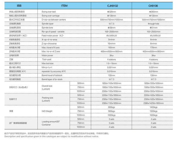 Lathe de type économique CJK6132X1000-