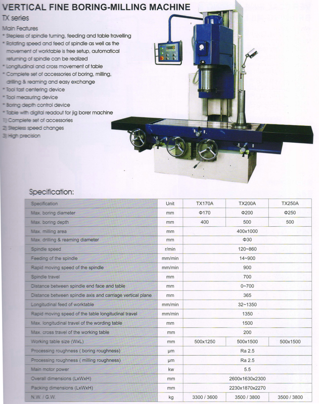 Série verticale de machine à forage fine 