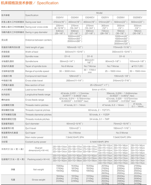Lathe à vitesses variables C6241V / C6246 V / C6251V / C6256V (C6246EV / 80 mm) --- C6256EV / 105 mm) 