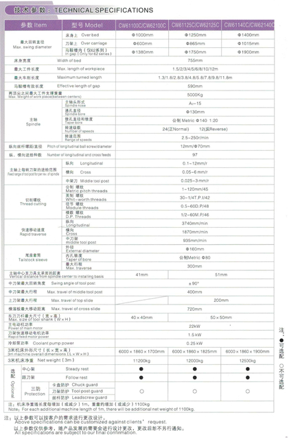 Grand tour de moteur CW6291B-CW62100B-CW62110B
