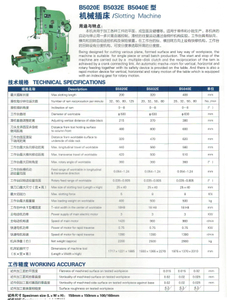 B5020E-B5032E-B5040E MACHINE MÉCANIQUE 