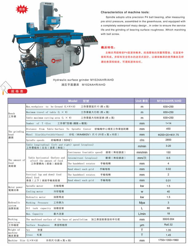 Hydraulic Automatic Precision Surface Grinder My Series M1024AHR / AHD