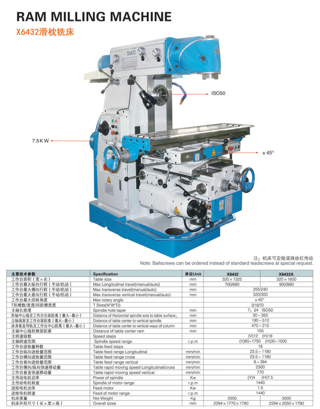 Ram Milling Machine XL6432-X6432A