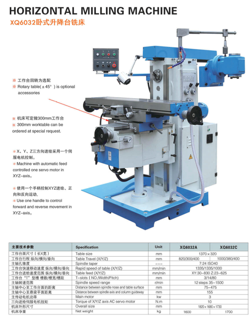 Broyeur horizontal xq6032a-xq6032c