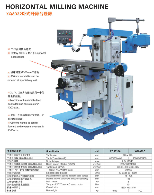 Broyeur horizontal xq6032a-xq6032c