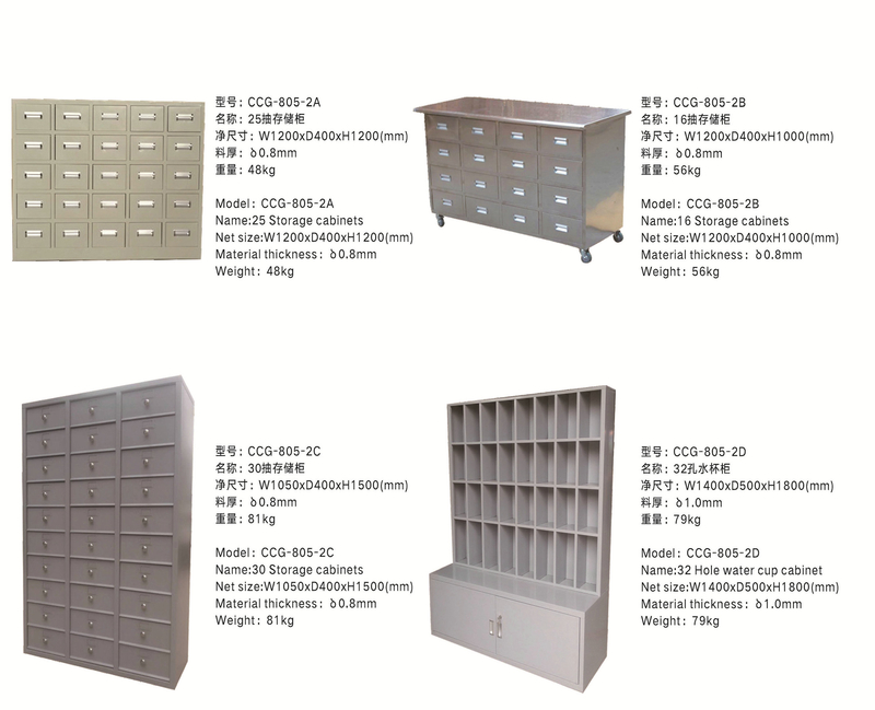 Produits de la série de stockage multi-tiroirs 