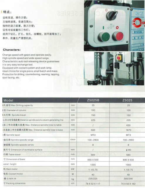 Machine de forage de banc Z5025A