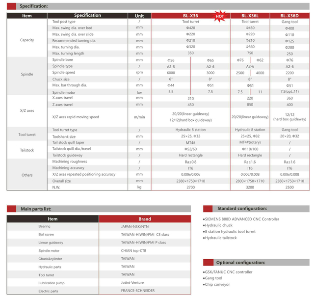 BL-X36 36L 36D LIT SLANT CNC LATHE