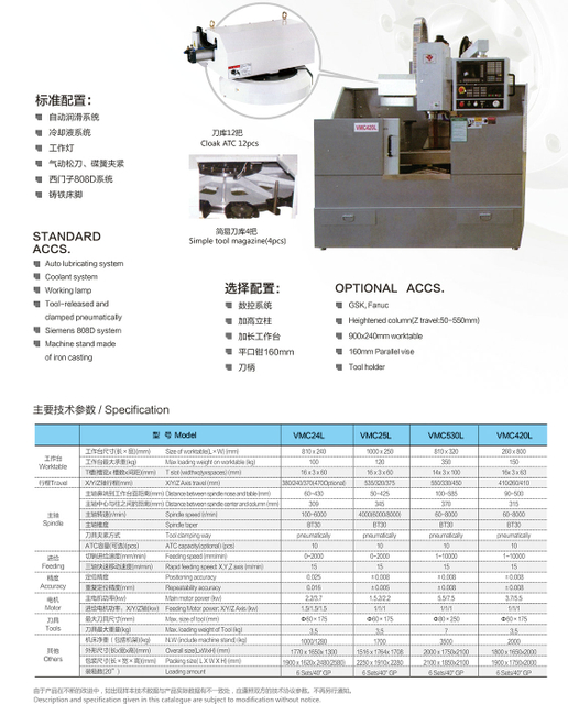 Petit centre de machine verticale VMC24L-VMC25L-VMC530L-VMC420L