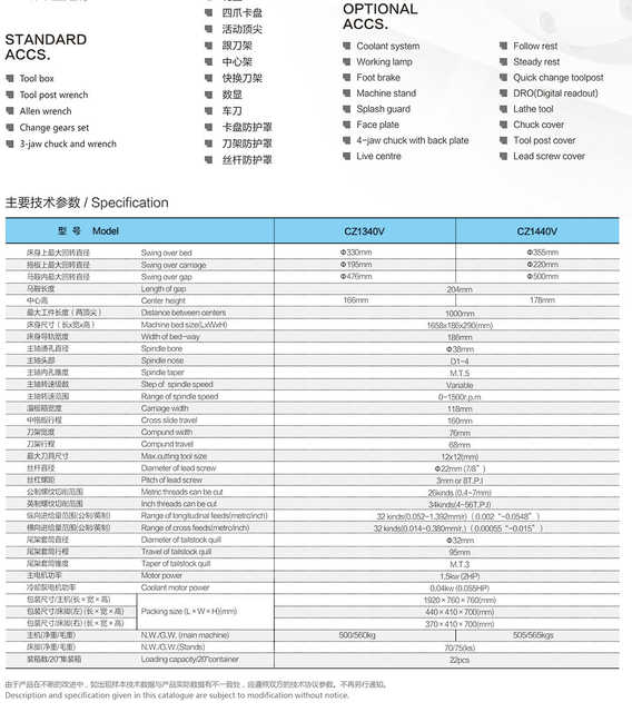 Couet à vitesse variable CZ1340V-CZ1440V