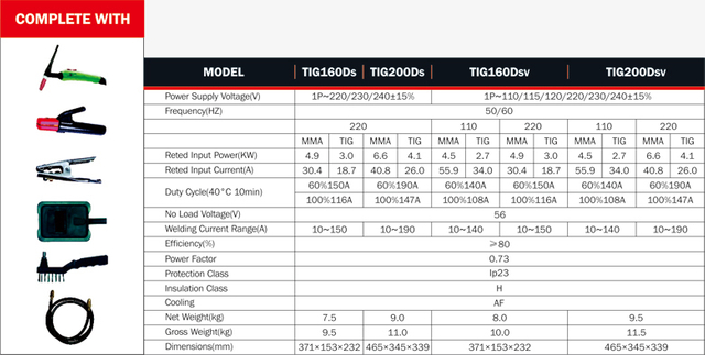 Inverte Tig D Souder