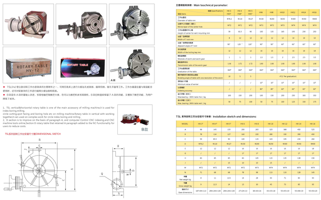 Table rotative HV