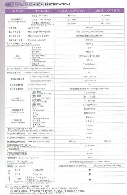 Grand tour de moteur CW6263A-CW6280A