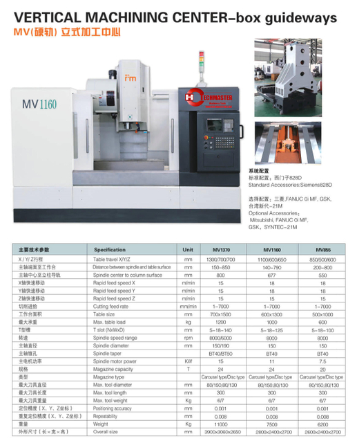 Vertical Machine Center Box Guidways MV1370-MV1160-MV855