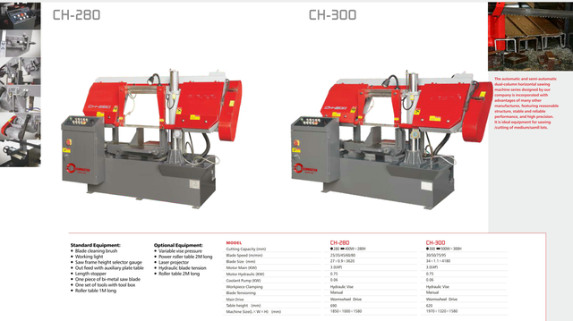 CH Series Double colonne Semi Automatic Band Saws CH280-CH300