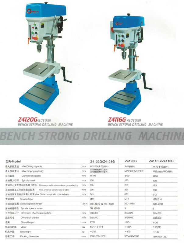Banc Strong Drilling Machine Z4120G