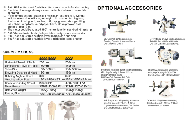 Cutter et outils universels 600q-600F