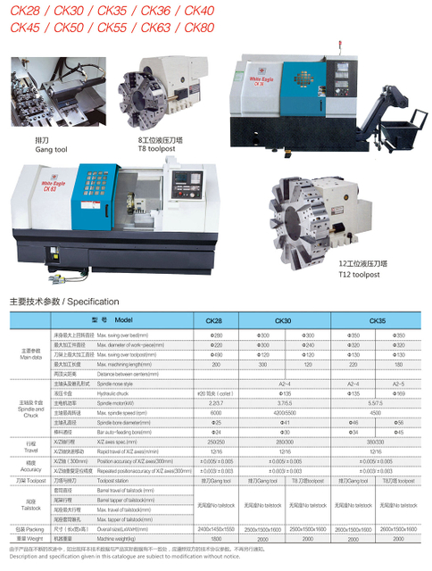 Type économique Lathe CK28 / CK30.CK35 / CK36 / CK40 / CK45 / CK50 / CK55 / CK63 / CK80