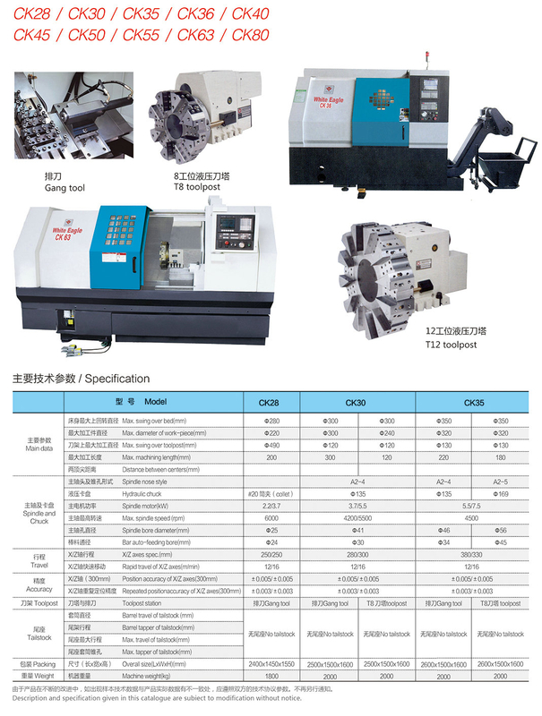 Type économique Lathe CK28 / CK30.CK35 / CK36 / CK40 / CK45 / CK50 / CK55 / CK63 / CK80