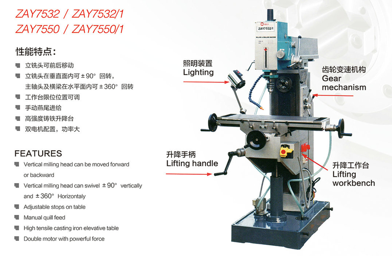  Message à forfait de tête verticale et horizontale Drive Machine Zay7532 - Zay7550