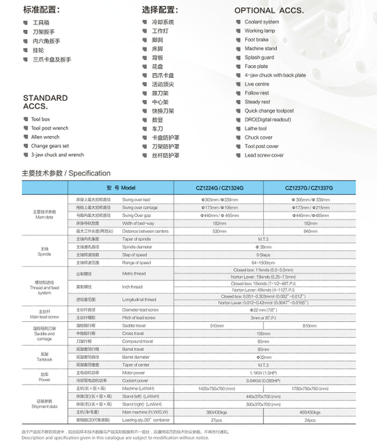 Boîte d'alimentation Norton 530 mm CZ1224G-CZ1324G