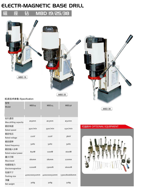 Drill de base maganétique électrique MBD19 / MBD25 / MBD38