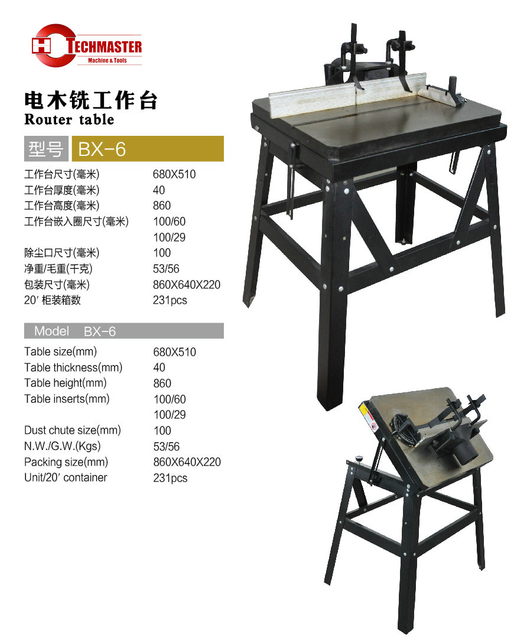 Table du routeur BX-6