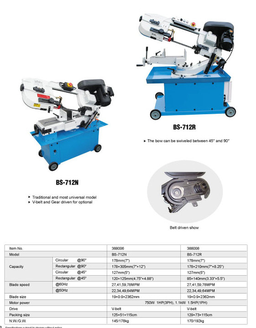 Bande de coupe métallique Saw BS-712R / BS-712N