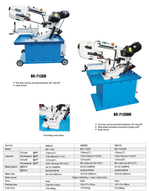 Le groupe portable BS712GR-BS712GDR-BS912GDR