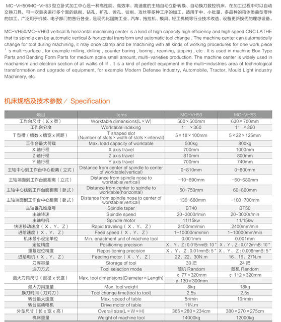 Centre de machine vertical et horizontal MC-VH50 / MC-VH63