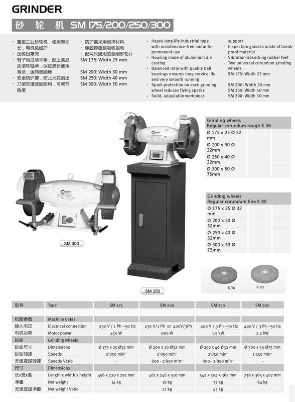 Grinder SM175 / SM200 / SM250 / SM300