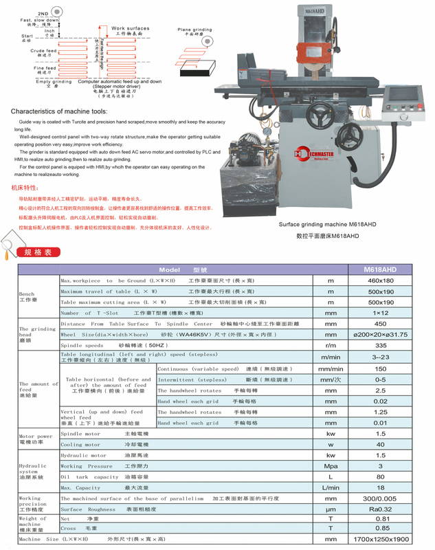  Machine de broyeur de surface CNC Série M618AHD