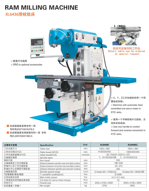 Ram Meung Machine XL6436C-XL6436CL