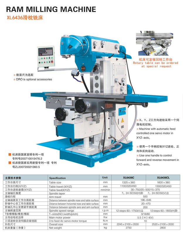 Ram Meung Machine XL6436C-XL6436CL