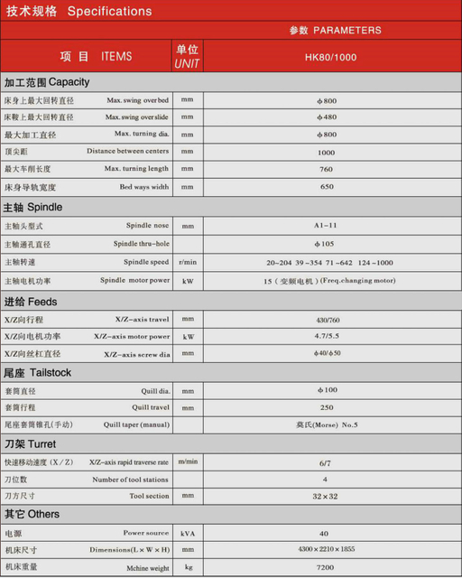 Lathe CNC économique (lit à fond) HK80