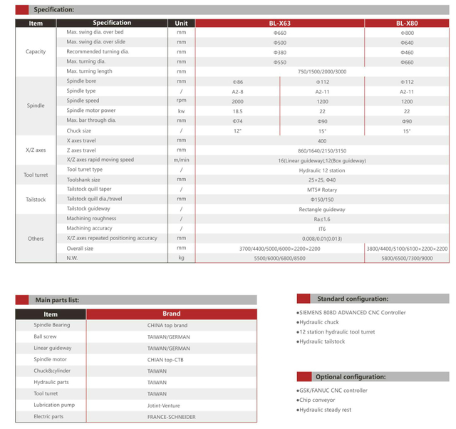 BL-X63 80 LIT SLANT CNC LATHE 