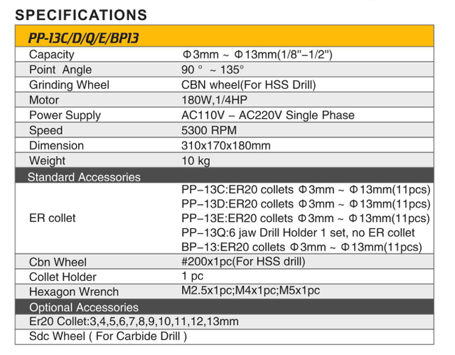 Ajusteur du bit de perceuse PP-13C / 13Q