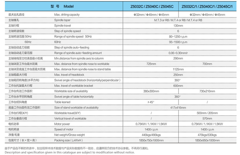 Alimentation mécanique de la table de travail Forage entièrement industriel et fraisage Zay7045A-1 (ZAY7032A-1） (ZAY7040A-1)