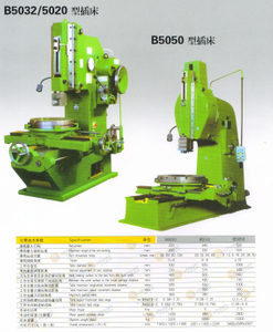 SLB5032-B5020-B5050 Slotting Machine 